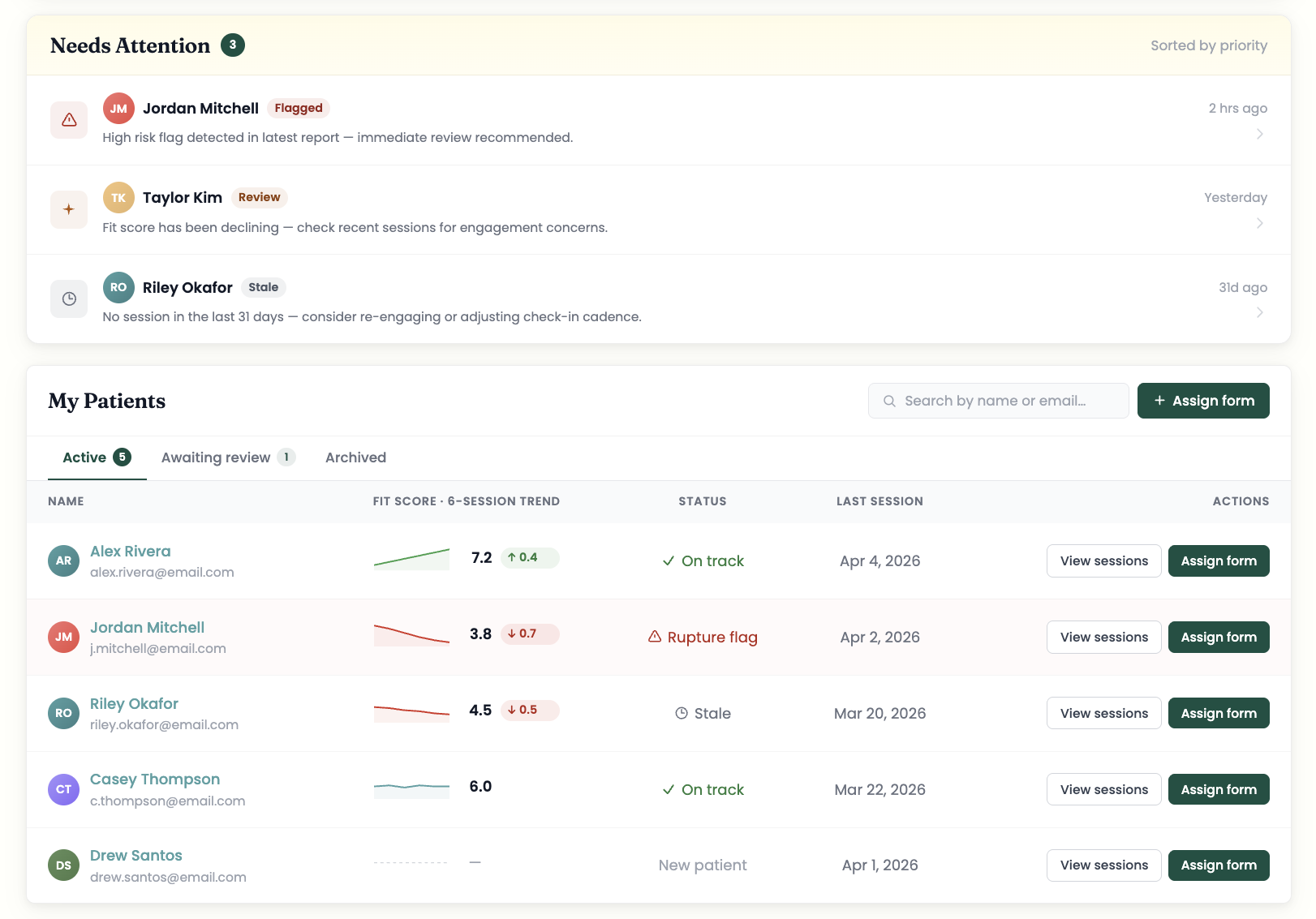 Provider dashboard showing patient list with names, emails, phone numbers, and session dates